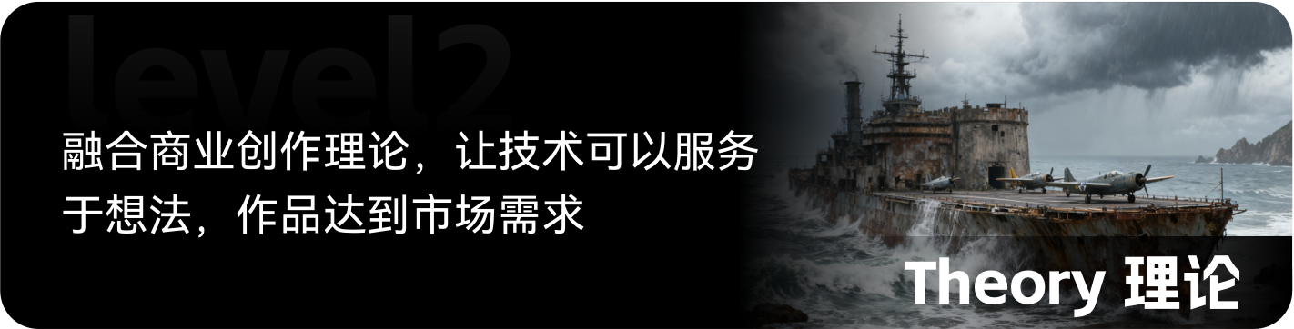 梵映影视后期Level2理论Theory-融合商业创作理论达到市场需求