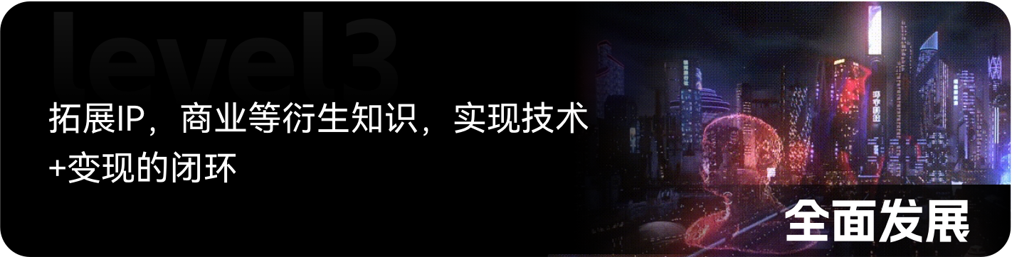 梵映影视后期课程Level3全面发展-拓展IP商业衍生实现变现闭环