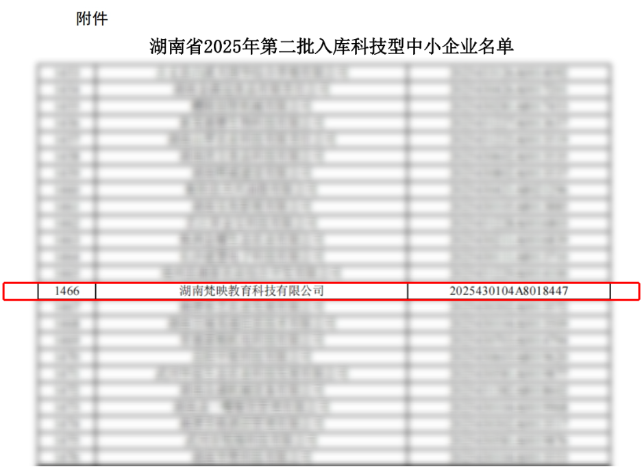 梵映教育科技中小企业认证公示结果

入库登记编号：2025430104A8018447

附认证结果链接：
https://qccdata.qichacha.com/TechnologyCompany/ba0bdd11edd6443d90beb66dce1d0adb.pdf