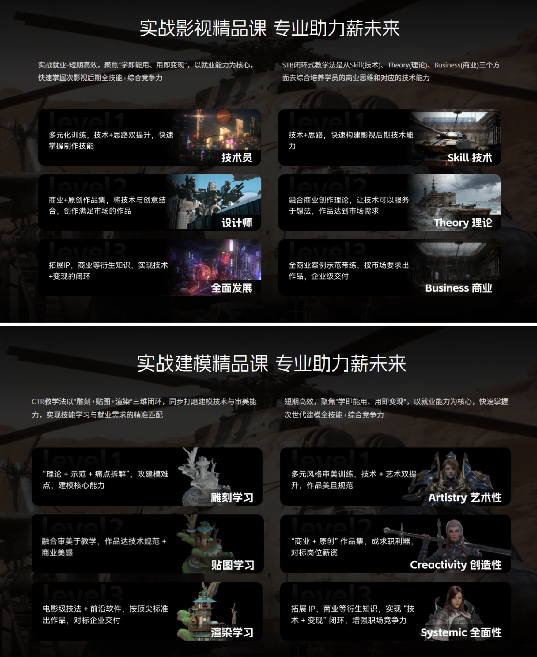 梵映教育官网课程介绍-影视后期&游戏建模

附官网课程介绍链接：https://fanyingedu.com/gameModeling
附官网课程介绍链接：https://fanyingedu.com/photoView